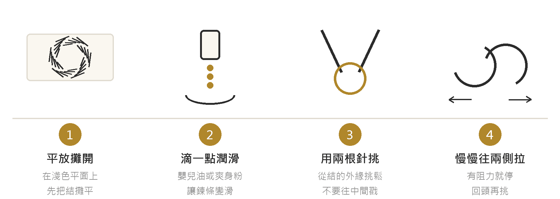 解開項鍊打結的四個步驟：平放攤開、滴潤滑物、用兩根針從外緣挑鬆、慢慢往兩側拉開