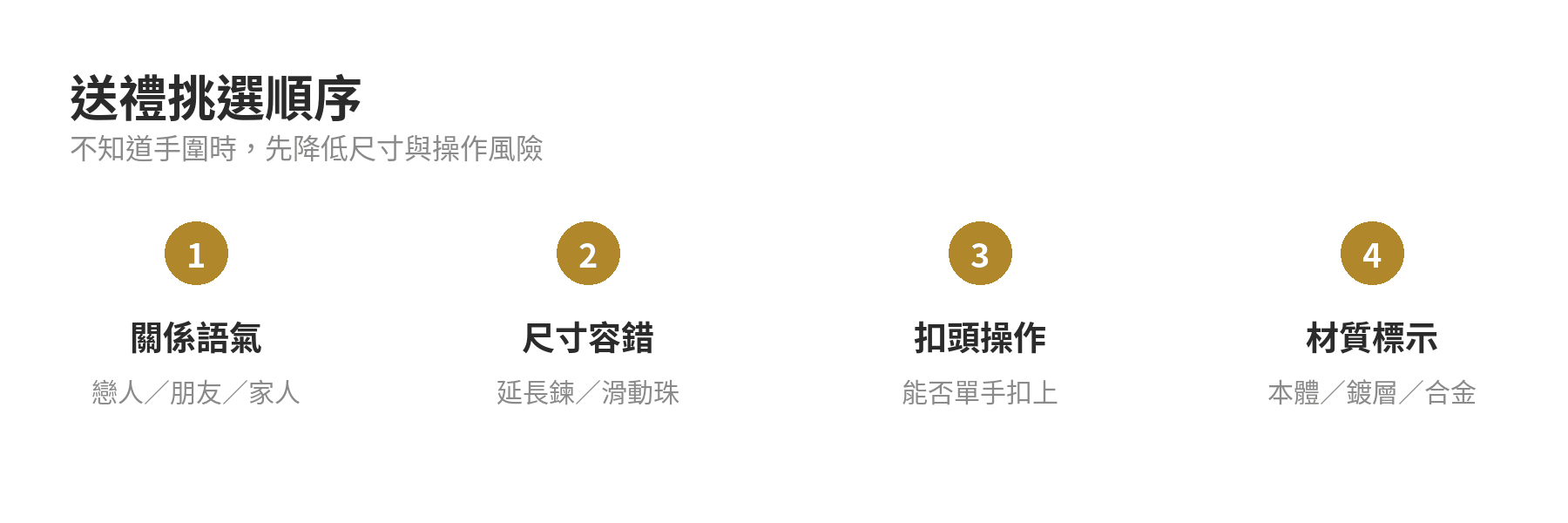 送手鍊的挑選順序:先確認關係語氣,再看手圍容錯、扣頭、材質與保養